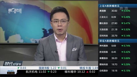 女生和男生一起相差差差差差 相关产品