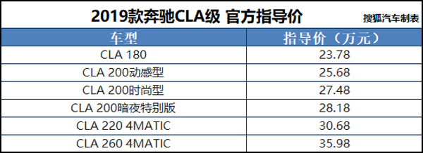 聚会的目的1在观完整有限中字 相关产品
