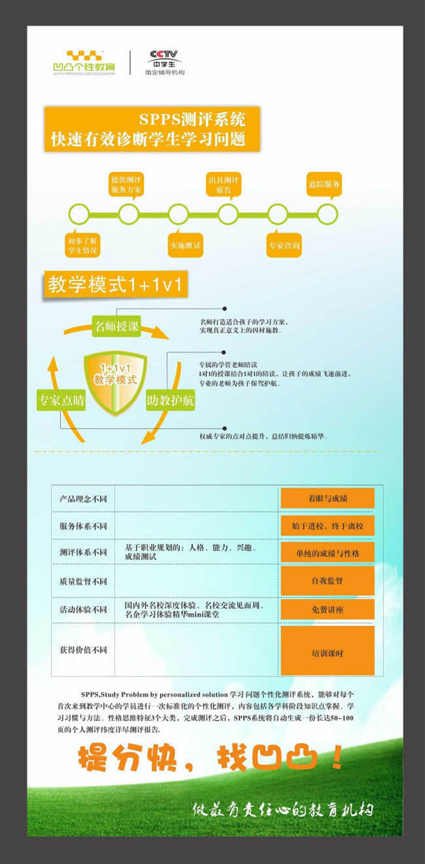 黑土脚法娴熟を 相关产品