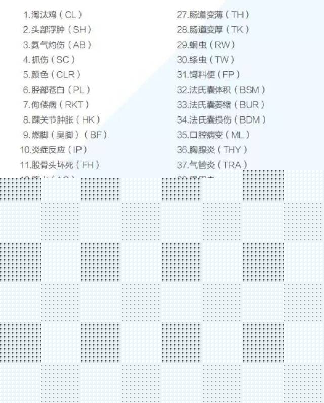 僵尸大屠杀 相关产品