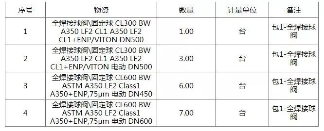 中文字字幕在线中文乱码 相关产品