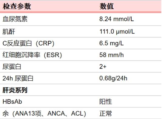 51爆料网每日大赛 相关产品