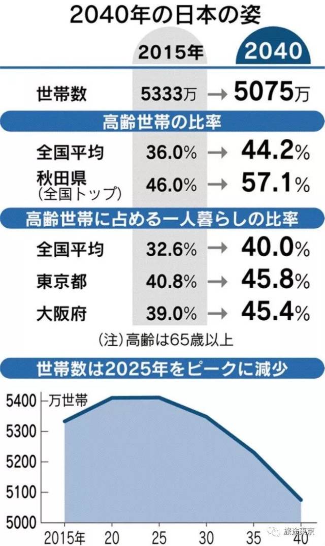 果冻传媒无码 相关产品