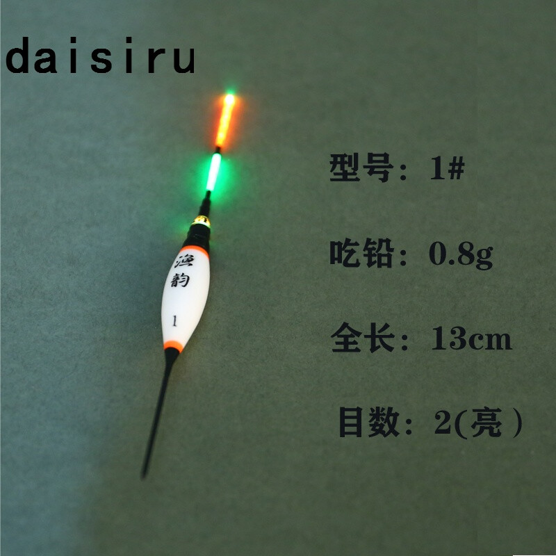 3d同人导航 产品图片