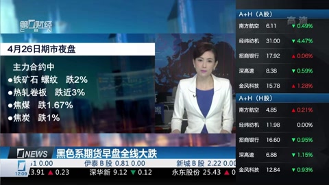 打卡赵露思最多的是几天 相关产品