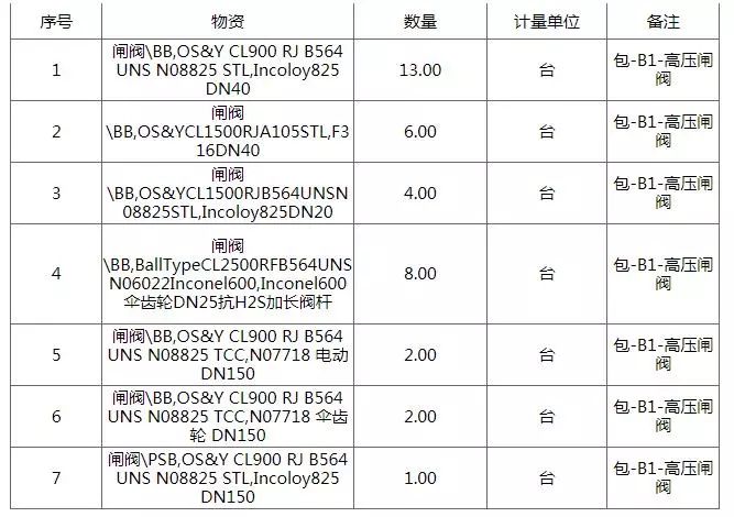 小蓝gary2023网站介绍 产品图片