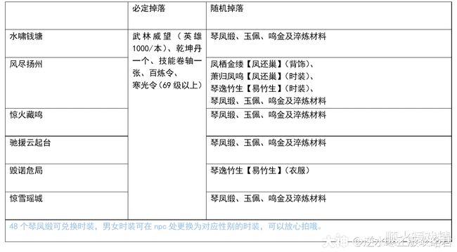 无限臀0 相关产品