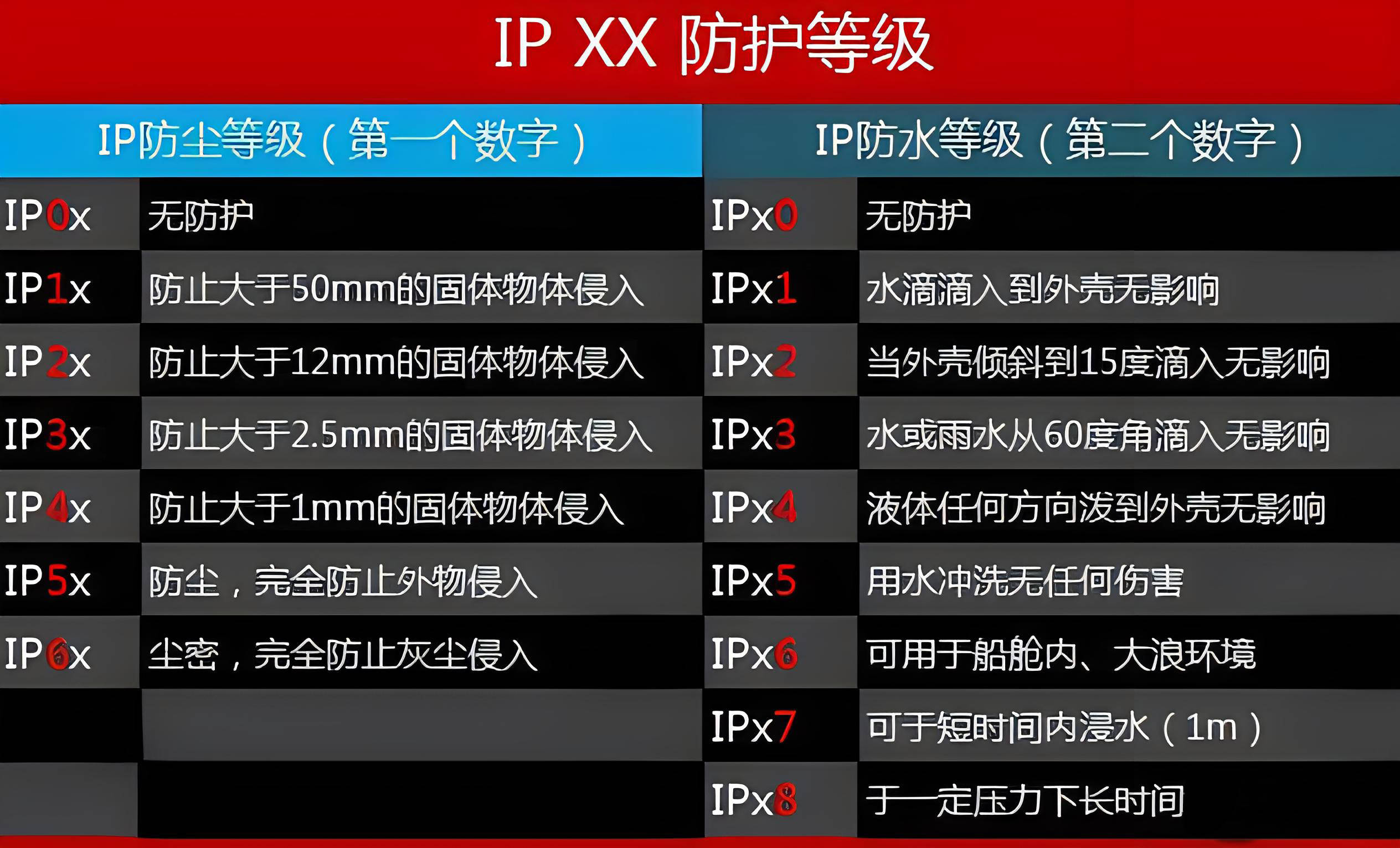 丝袜女友张瑶赵敏1～25 相关产品