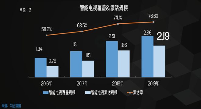 国第一产在线精品亚洲区 精品印尼2022年大选期间