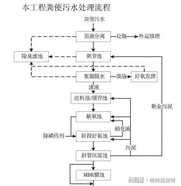 密芽激情电影 相关产品