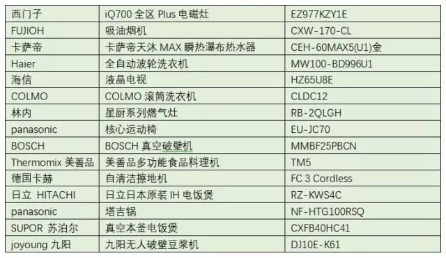 瓜网料 推荐视频