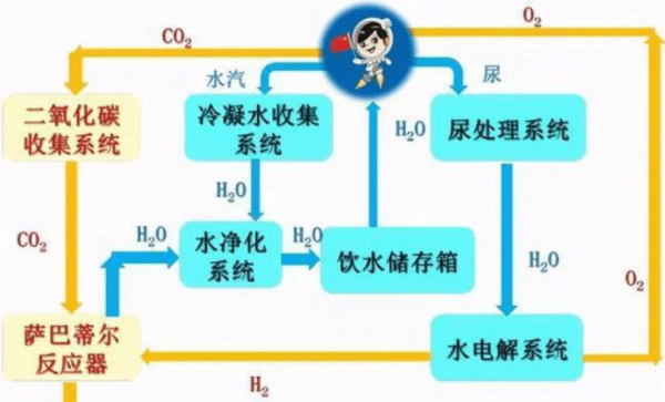黑料网网站91 相关产品