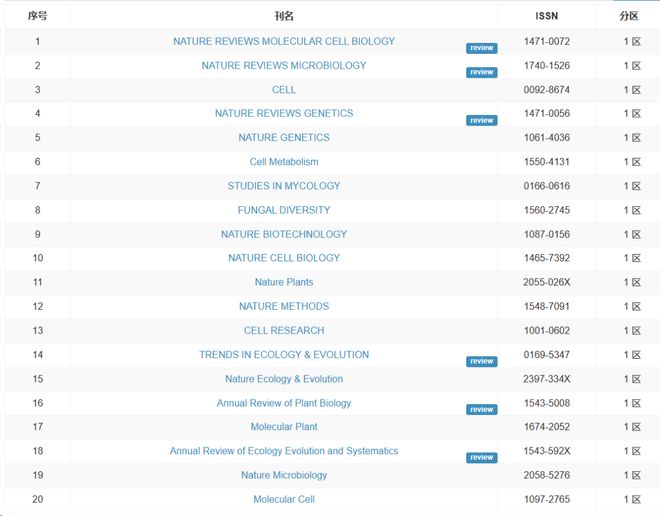 假如猫从世界上消失了 相关产品