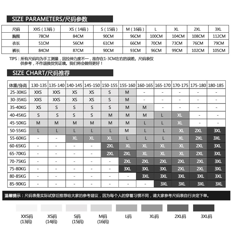 你伤害了我 相关产品