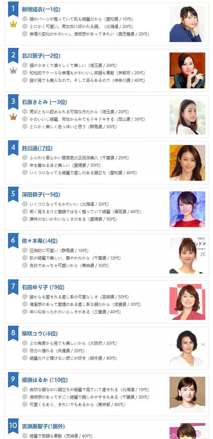 一奶动漫 相关产品