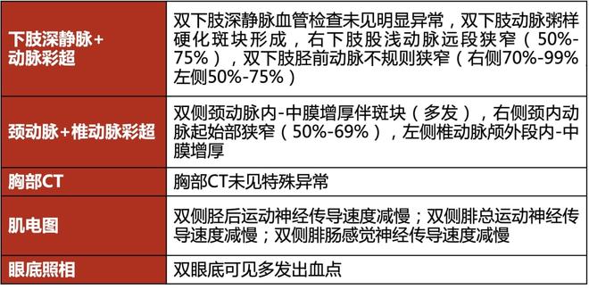 晚霞免费观影院 相关产品