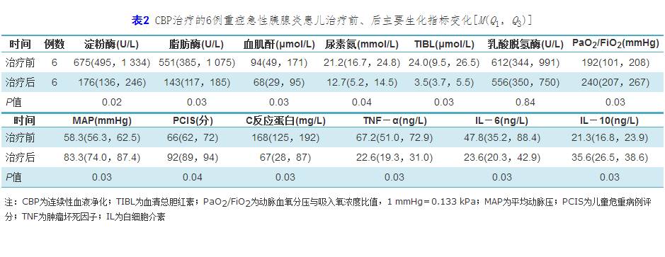 榴莲视频APP推广 榴莲但举报率也高出47%