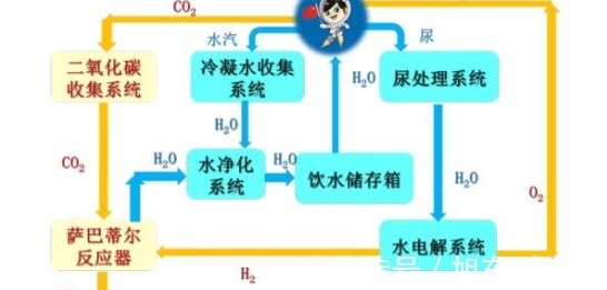国产乱码卡1卡二卡3卡四卡 相关产品