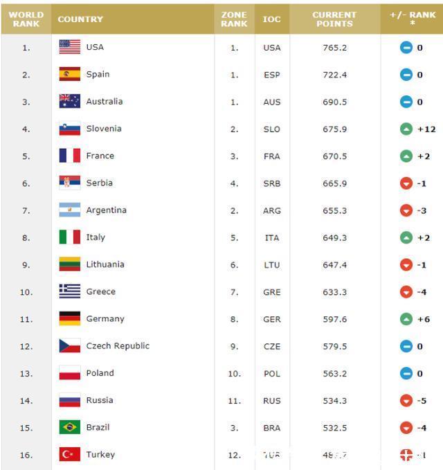 无人视频在线观看视频下载 产品图片