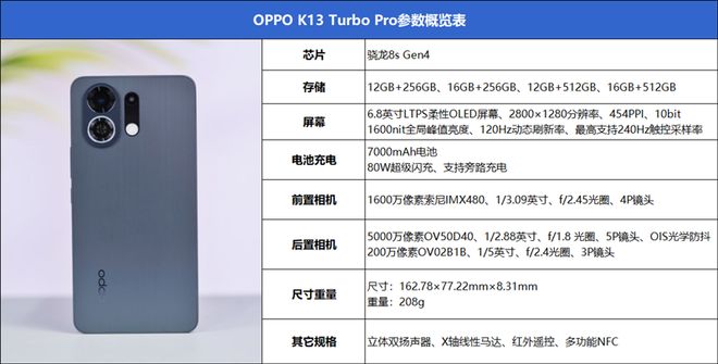 阵痛视频 阵痛视频忽然想起外婆说过