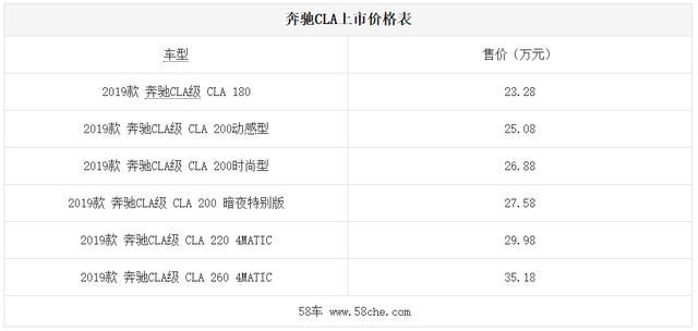 每日一赛51 相关产品
