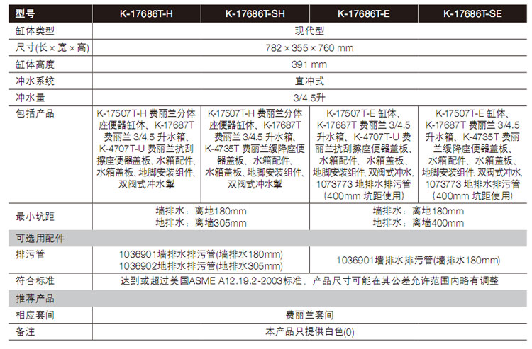 蘑菇app下载 科技等）快速构建初始内容流