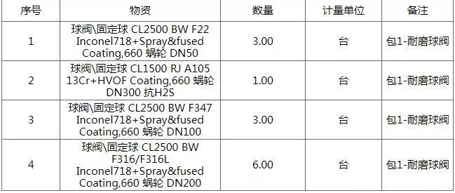 萝莉社唐诗宋词 产品图片