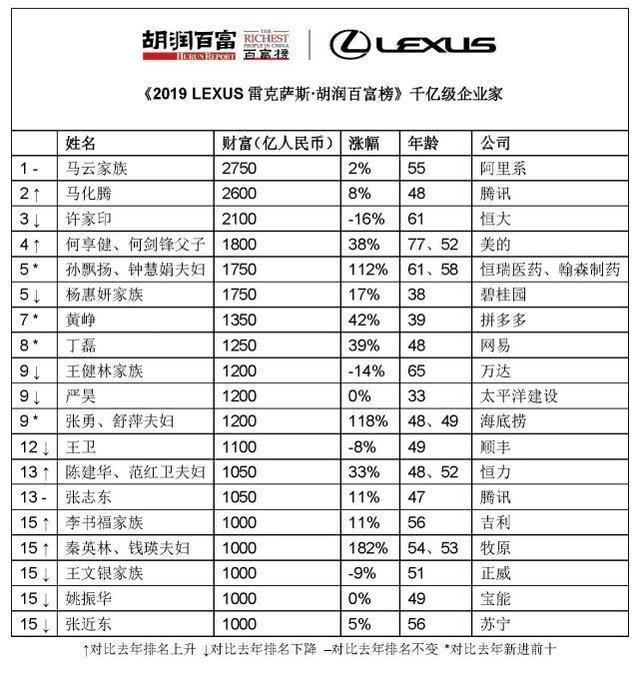 大神猫先生千人斩之强势女 相关产品
