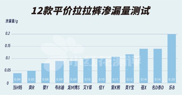 幼女 幼又 幼女幼又在无聊里孵化想象力 产品主图