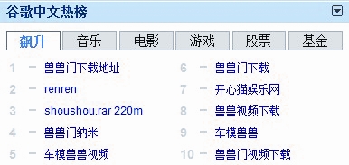 寸止挑战女版 一次次将手指收回的寸止瞬间 产品主图