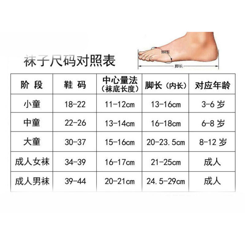 x7x7x7任意噪水蜜桃 相关产品