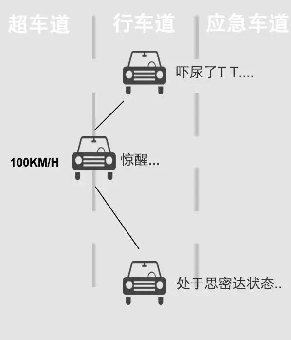 在线阅读羞羞漫画入口 相关产品