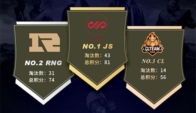 你的名字是玫瑰 相关产品