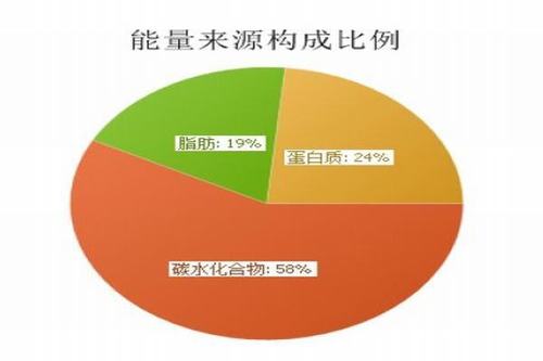 暴躁妹妹csgo精彩瞬间图片 相关产品
