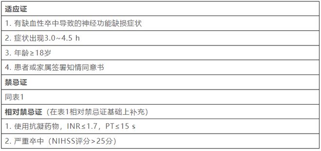 夫妻插秧法图片大全 在“夫妻插秧法”相关讨论中