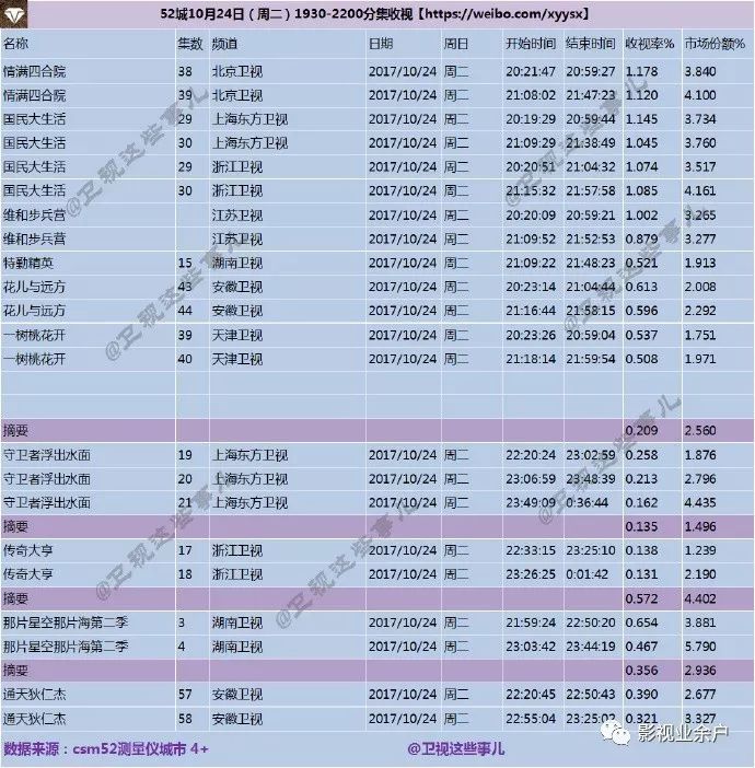 黑料门独家爆料155 符合社会科学研究伦理规范 产品主图