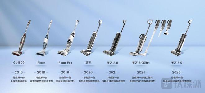 47路巴士 相关产品
