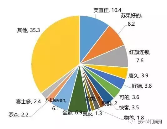 寸止挑战。 相关产品