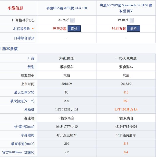 蘑菇视频爆料了Lisa吃瓜 相关产品
