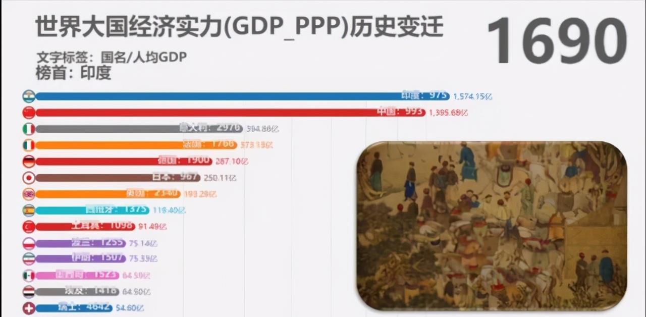 八寸长的大宝贝 推荐产品