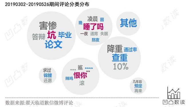 男生女生一起嗟嗟嗟很痛视频 相关产品