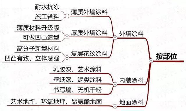 718娱乐吃瓜官网入口 议题类型的娱乐交互影响 产品主图
