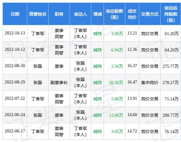 闪闪影院 相关产品