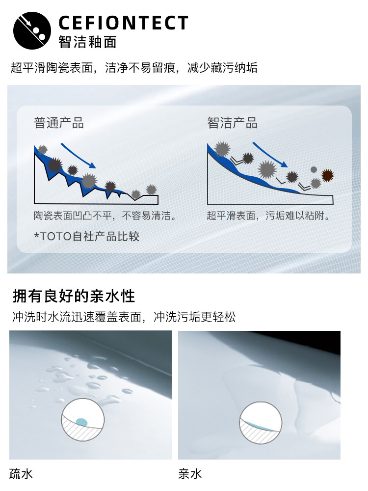 被轮流进入 被轮系统访问权限等 产品主图