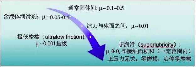 办公室强肝什么时候上映 相关产品