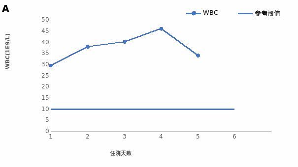 日本漫画工番全彩在线观看 产品图片