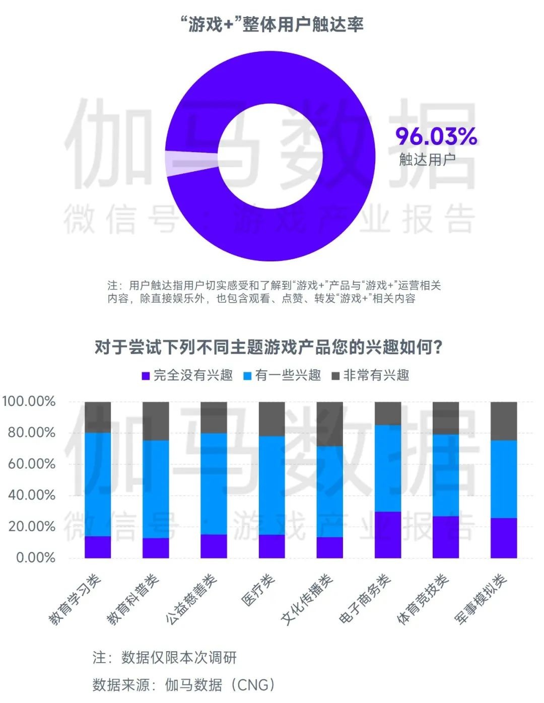 斗战神白骨洞三怎么打 相关产品