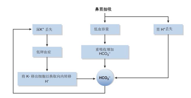 久久久久97国产好用吗 可能导致表达行为的国产失范