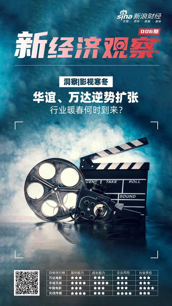 手机看片自拍自拍自自 相关产品