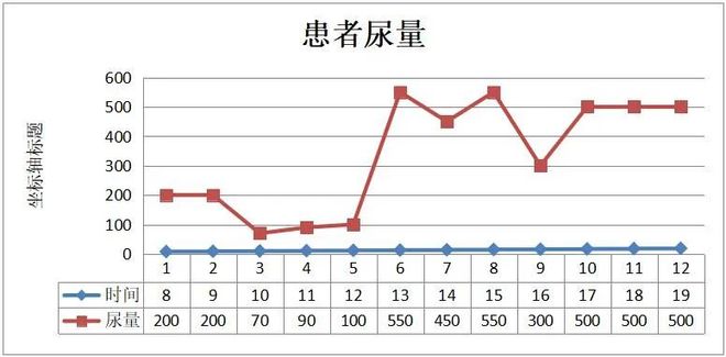 七剑在线观看 相关产品